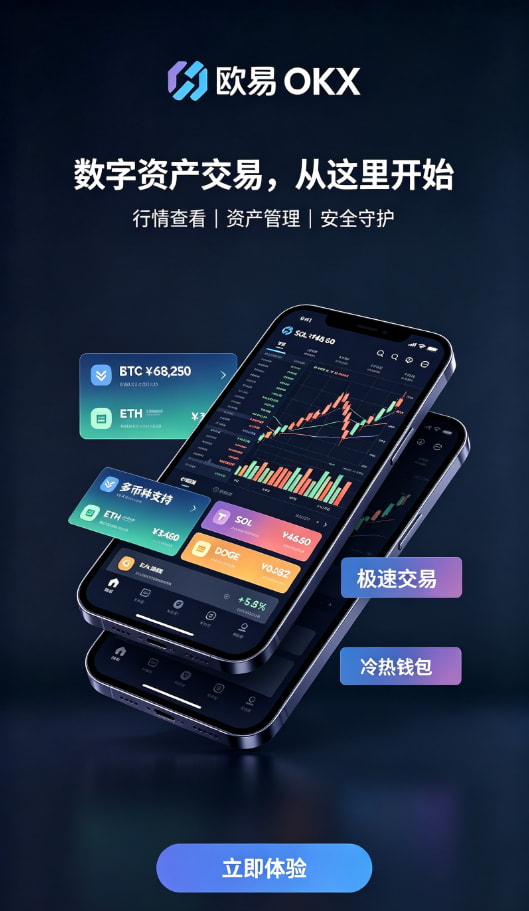 欧交易所APP官方网站安全保障配图